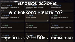 Eve Online. Обзор тыловых районов