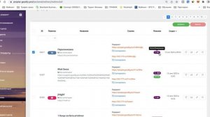 4 Схема перелива трафика