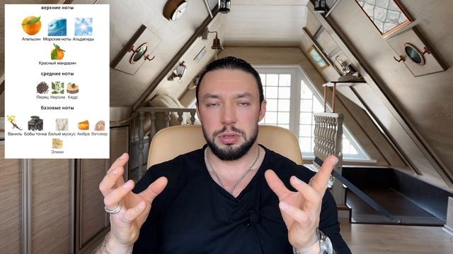 ИДЕАЛЬНЫЙ АРОМАТ ДЛЯ МУЖЧИН🍊ОБЗОР CHANEL ALLURE HOMME SPORT