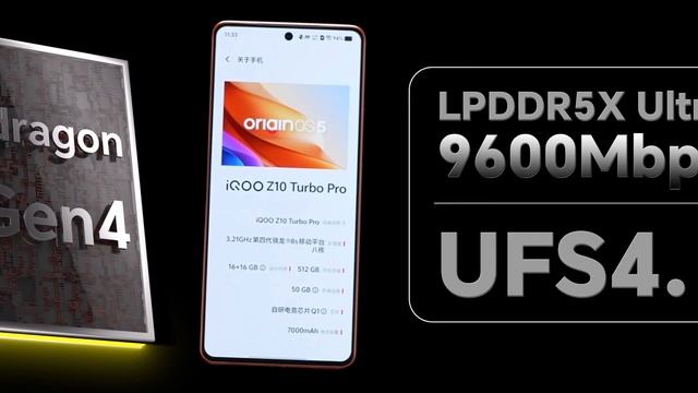IQOO Z10 TURBO PRO – Рвет POCO X7 PRO в щепки!🔥144Hz + 7000mah + Snapdragon 8s Gen 4