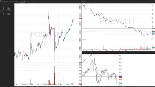 Брифинг MOEX. Прямая трансляция. Андрей Монахов смотреть онлайн