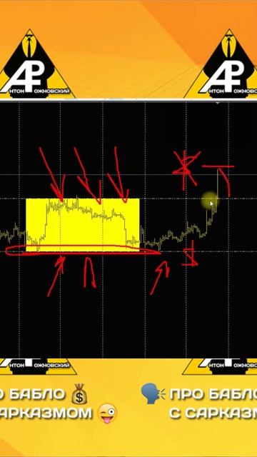 Самый точный прогноз по Биткоину #трейдинг #прогнозку? смотреть онлайн