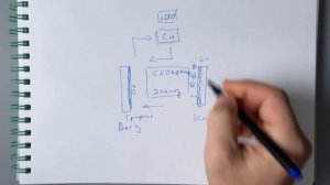 Срок хранения аккумуляторов. Как аккумулятор дегради?