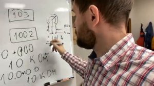 Резисторы: Всё, что нужно знать для ремонта и сборки электроники — полный гайд