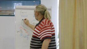 Мужчина и женщина. Лекция 2.