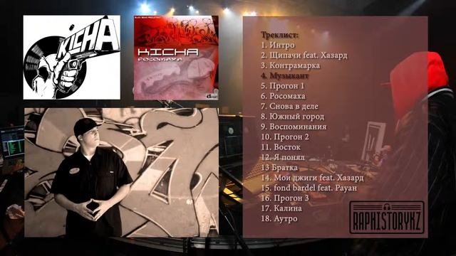 04 Kicha - Музыкант смотреть онлайн