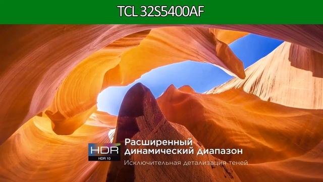 Лучшие бюджетные телевизоры 2024 года: Бюджетные модели