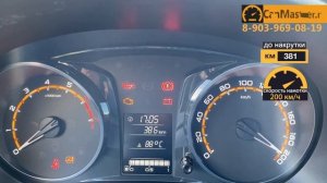 Подмотка Крутилка спидометра Лада Гранта