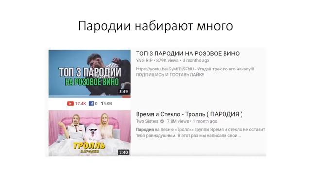 Что снимать на Youtube начинающим. Смотри видео идеи. Идеи для создания канала на ютубе смотреть онлайн