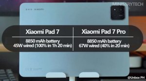 Xiaomi Pad 7 или Pad 7 Pro? Какой планшет Вам выбрать?