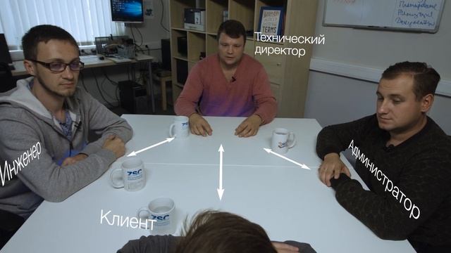 Очень крутой видео ролик для компании "ZSC" от Алексея Славкина "Что такое ИТ аутсорсинг от ZSC" смотреть онлайн