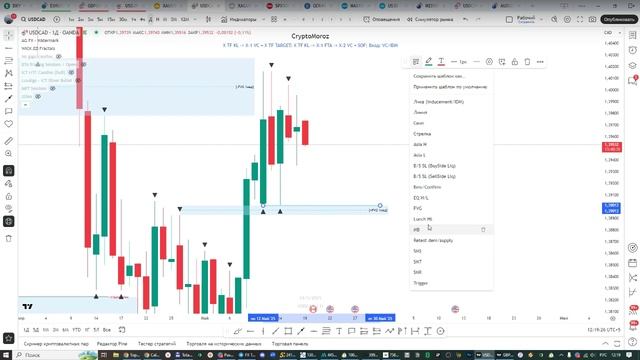 Онлайн торговля на Форекс 19.05.25 смотреть онлайн