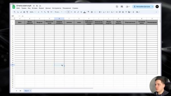 GPT GOOGLE ТАБЛИЦЫ автоматизация GPT, google sheets, telegram, make.com