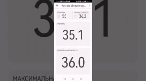 Tohatsu 5 ( Тохатсу 5 2 такта), максимальная скорость 35 км.ч, ?
