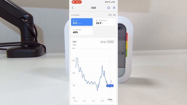 Датчик CO2 Qingping