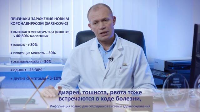 Короновирусная инфекция. Мнение пульмонолога профессора С.Н. Авдеева смотреть онлайн