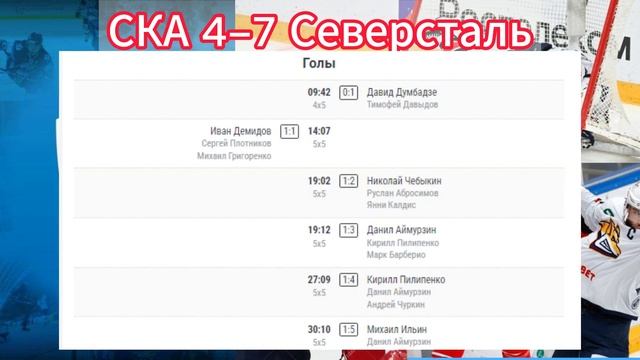 КХЛ. Результаты матчей 16.01.2025, кхл таблица расписание