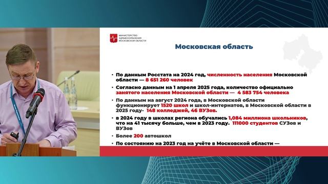 Игнатьев П.Ю. Первая помощь.  Новое в законодательстве.  Настоящее и будущее   в Московской области