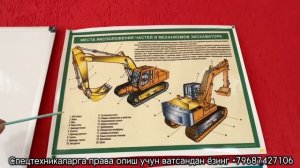 ПРАВА ОЛИШ ВА ЭКСКАВАТОР ХАКИДА ТУЛИК МАЛУМОТ