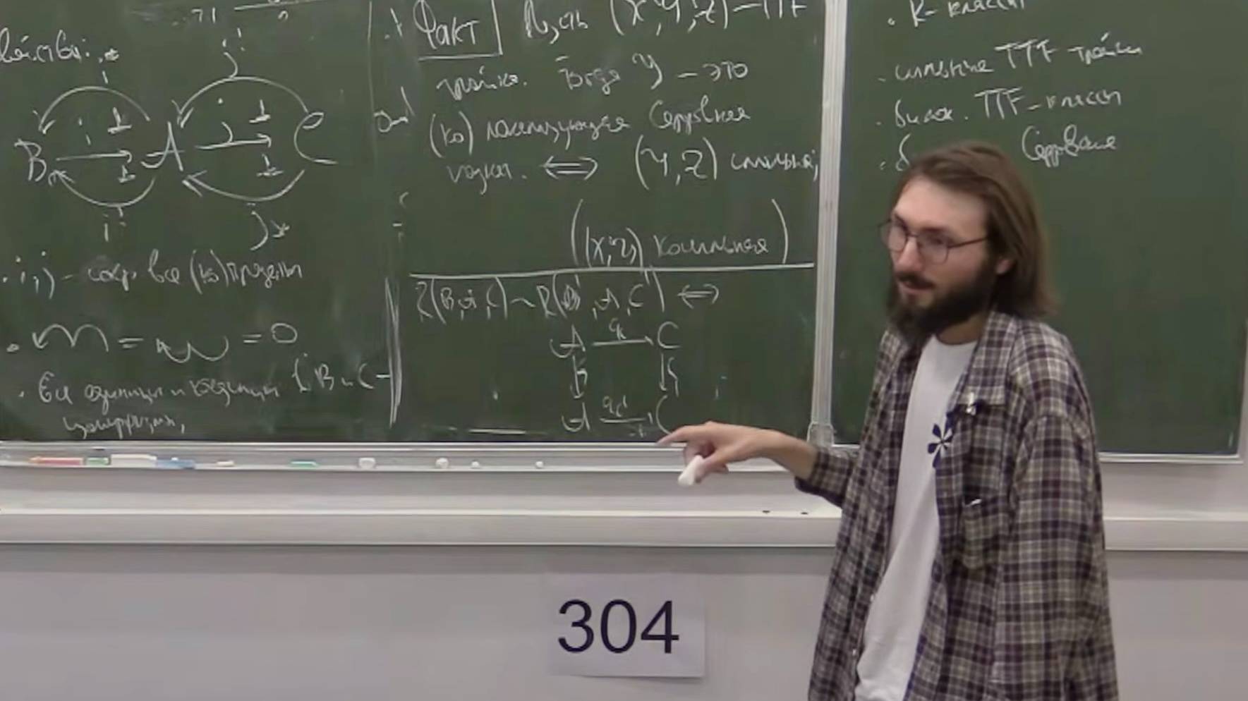 Аддитивные и абелевы категории. Лекция 13, Д.Н. Терешкин