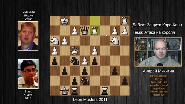 Прогулялся королем! Алексей Широв - Виши Ананд ⚔ Leon Masters 2011 ♟ Шахматы смотреть онлайн