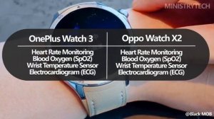 OnePlus Watch 3 vs Oppo Watch X2 \ Основные различия!