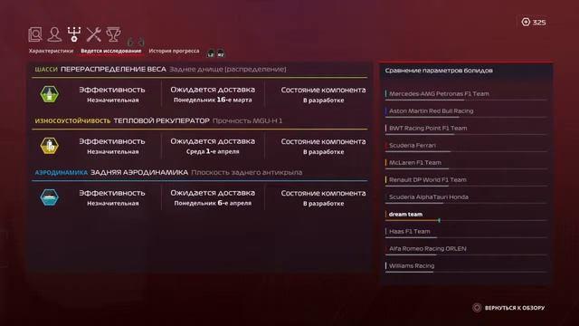 Королева автоспорта F1