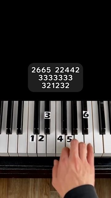 Somewhere Only We Know (part 3) | Piano Tutorial #pianotutorial #piano смотреть онлайн