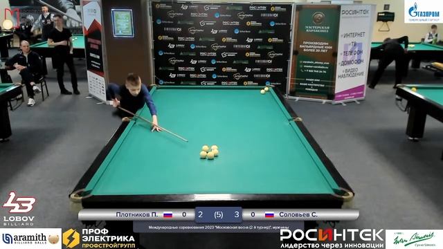 Плотников П. - Соловьев С.  | Международные соревнования 2023 