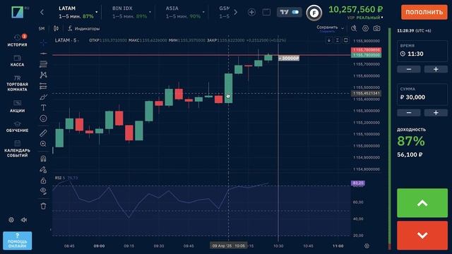 BINARIUM - СТРАТЕГИЯ ЗАРАБОТКА НА 1-5 МИНУТ! БИНАРИУМ ОБУЧЕН смотреть онлайн
