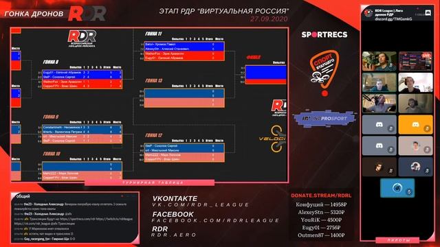 Прямой эфир Лига дронов RDR 27.9.2020