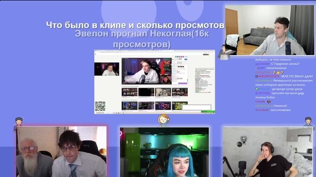 СТРИМЕРСКИЙ ЭКЗАМЕН (feat. Мафаня, ehchobYah, Брамо и Дед Тихон) @b3brina смотреть онлайн