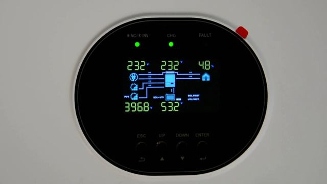 Изменение входа солнечной энергии к инвертору Growatt SPF 6