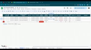 Шаблон Google Sheets. Полноценный учёт продаж в гугл таблица
