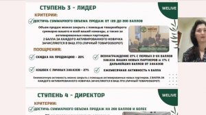 Презентация и Маркетинг план компании Welive!