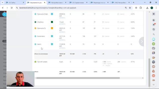 Настройка сквозной аналитики в Битрикс24 - отчетность