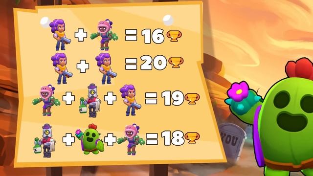 BRAWL STARS ЗАГАДКИ. УЗНАЙ КТО ТВОЙ ГЕРОЙ