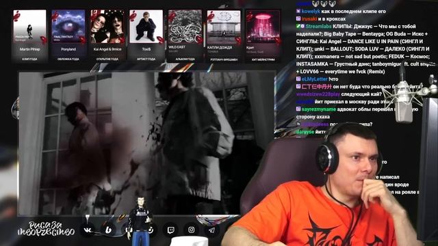 OG Buda - Искс | Разбор клипа