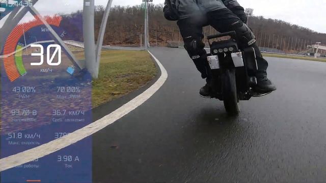 Begode T4 PRO |УФА - Биатлон|