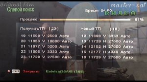 Сканировал спутник Eutelsat 36Е Ku Линейная поляризация Вам