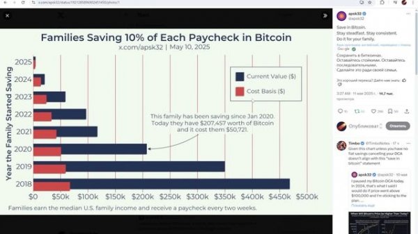 Биткоин 1 064 523$ ЧЕРЕЗ 10 ЛЕТ  🤯