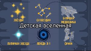 ПЛАНЕТЫ СОЛНЕЧНОЙ СИСТЕМЫ / ЗВЕЗДЫ И СОЗВЕЗДИЯ / ПОЗНАВАТЕЛЬНАЯ СЕРИЯ АНИМАЦИЙ ДЛЯ ДЕТЕЙ