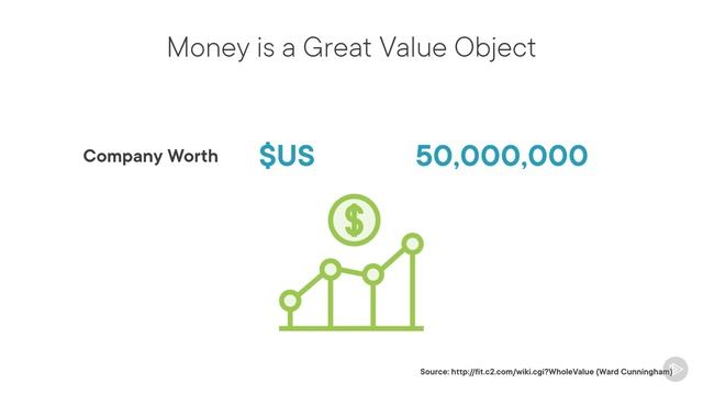 42. Recognizing Commonly Used Value Objects смотреть онлайн