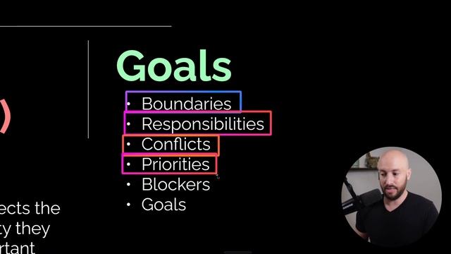 23. Big Picture Event Storming Goals смотреть онлайн
