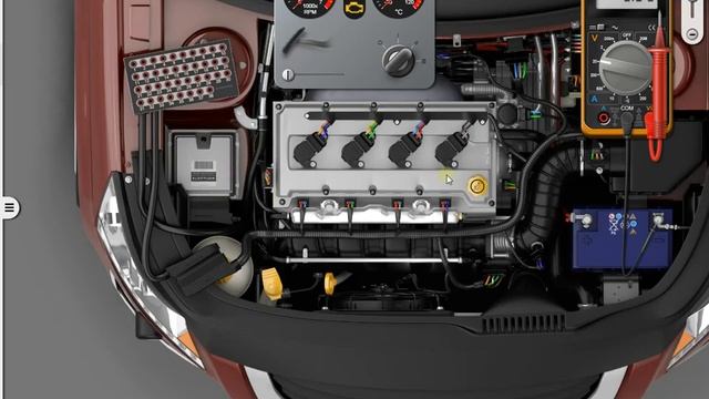 Peculiar Performance