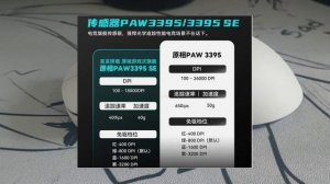 Обзор на мышку VXE R1 SE+ / Лучший бюджетник 2025