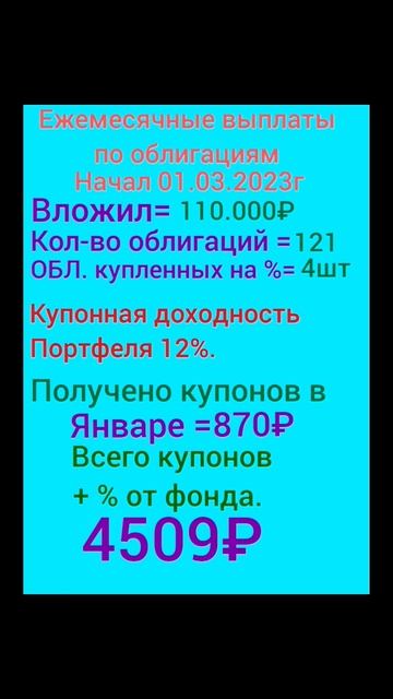 Итоги января! Дивиденды, Купоны, Пополнение!! смотреть онлайн