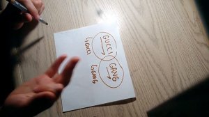 Как написать сложный лирический реп (перевод) - JREG