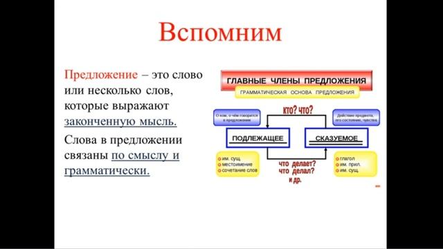23.05.2025 ря смотреть онлайн