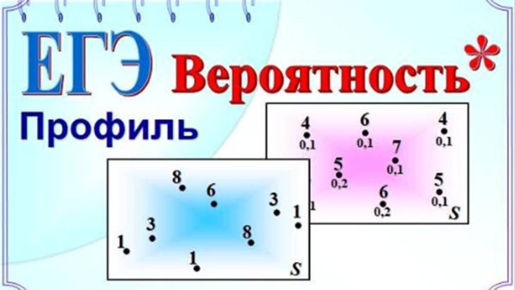 Диаграмма Эйлера. Случайный опыт S, с которым связана случайная величина X смотреть онлайн